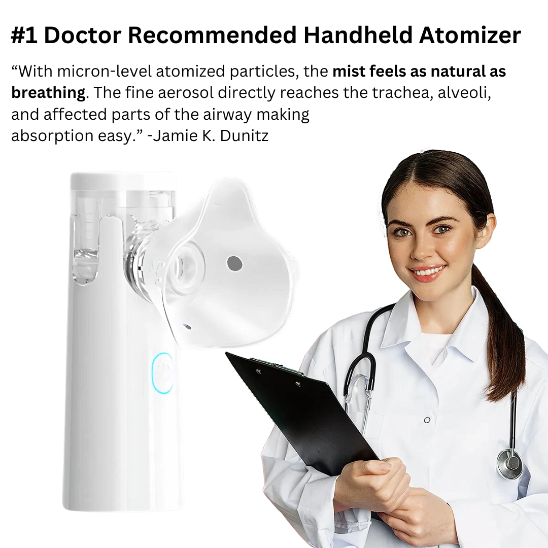 borg's MyAirBud Portable Nebulizer (trio)