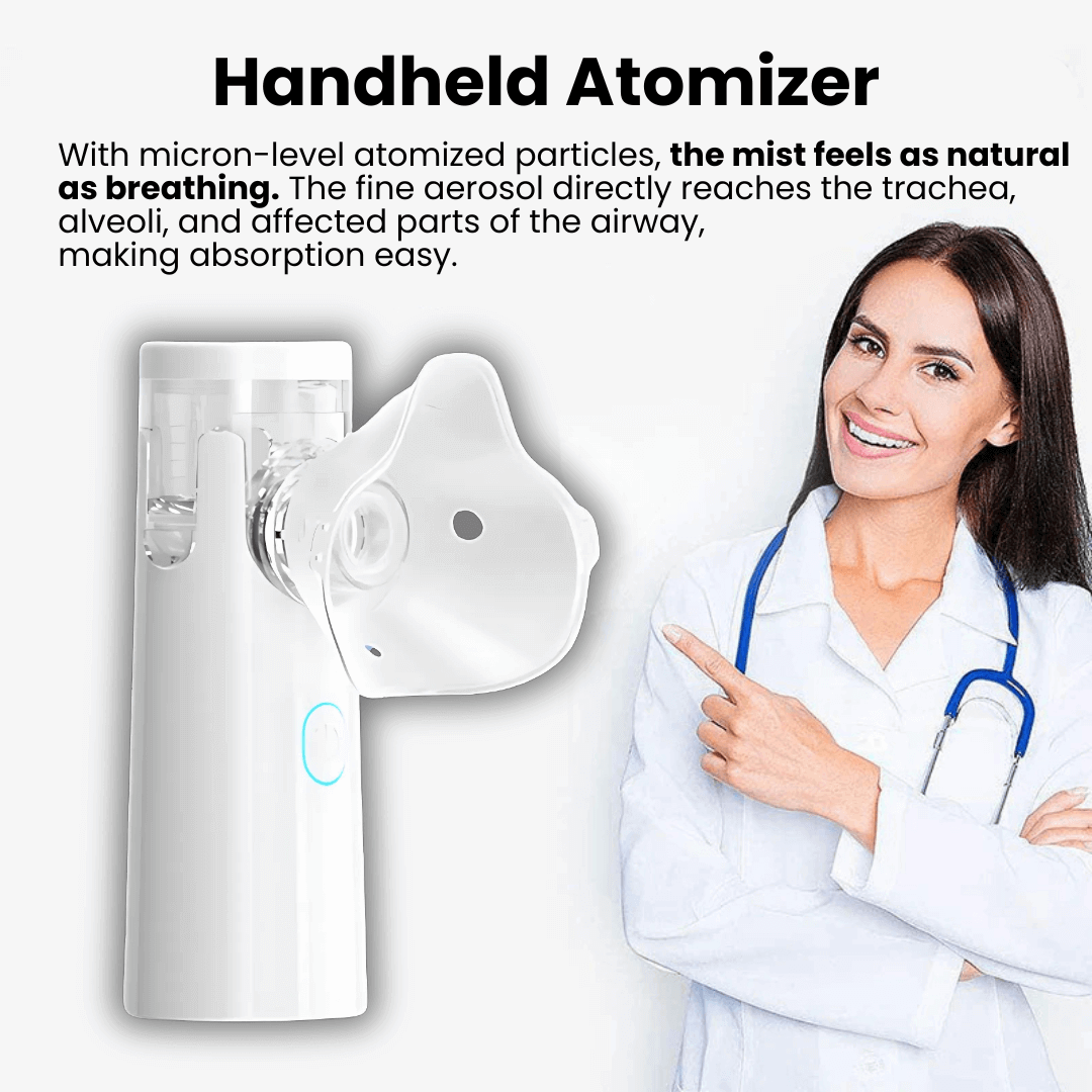 borg's MyAirBud Portable Nebulizer (trio)