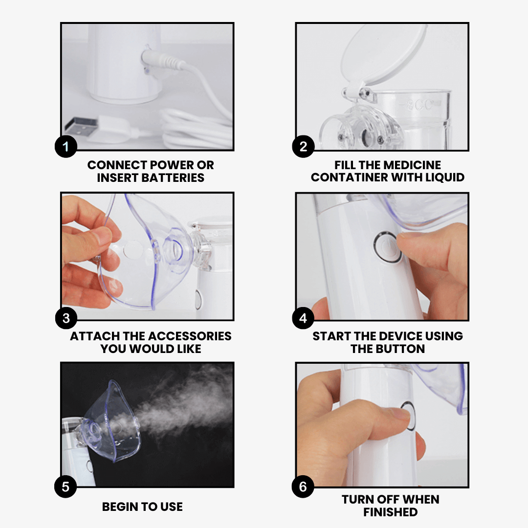 borg's MyAirBud Portable Nebulizer (trio)